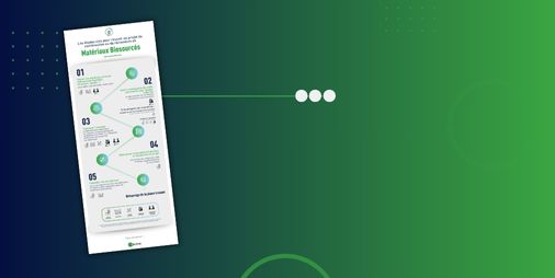 Visuel de l'infographie Apave Matériaux biosourcés