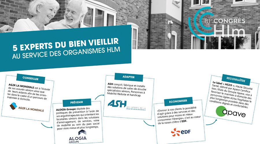 Couple senior sur un banc avec logo du Congrès HLM