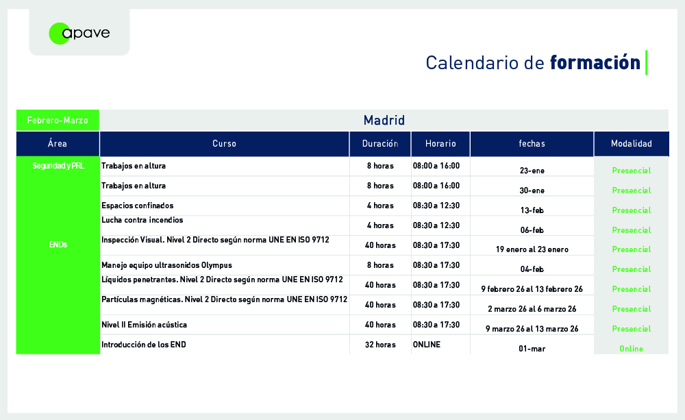 calendario Madrid