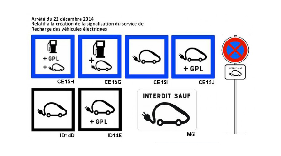 signalétiques borne de recharge