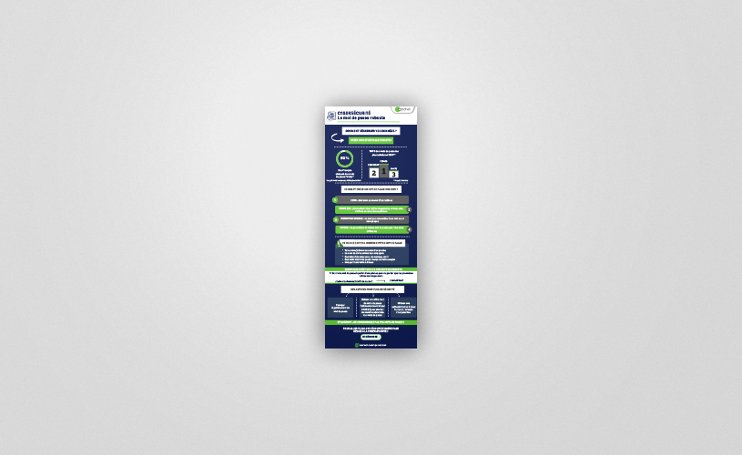 Visuel de l'infographie Apave sur les mots de passe robustes