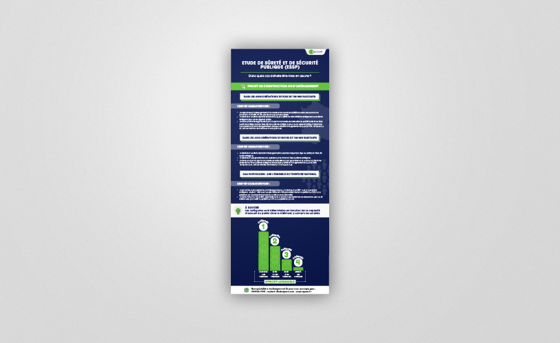 Visuel de l'infographie Apave sur l'ESSP