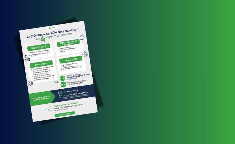 Visuel de l'infographie Apave La prévention, ça coûte ou ça rapporte ? Les 4 enjeux