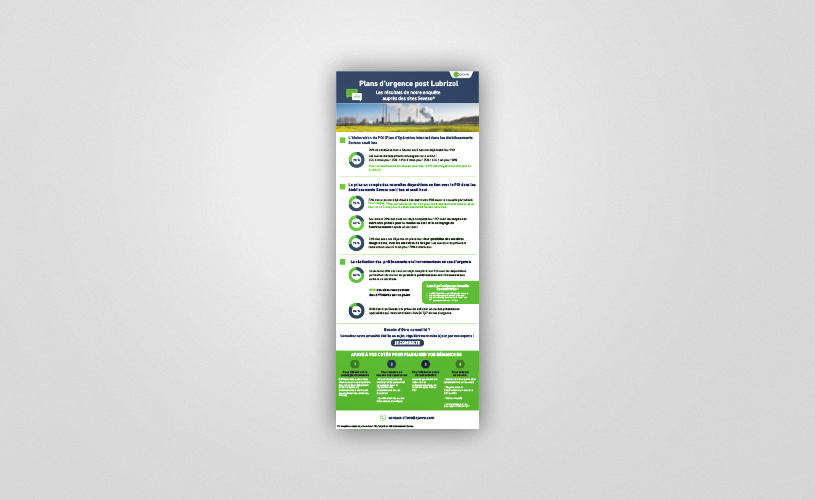 Visuel de l'infographie Apave sur les plans d'urgence post SEVESO