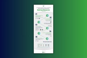 Visuel de l'infographie Apave Matériaux biosourcés