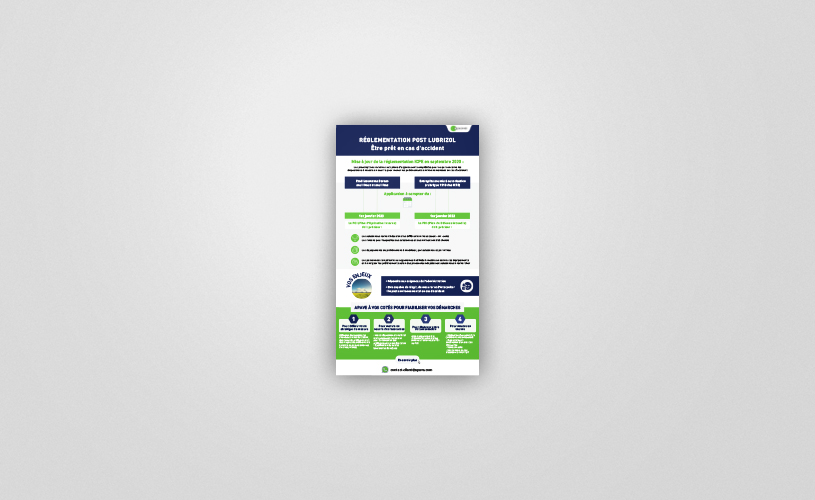 Visuel de l'infographie Apave sur la réglementation post Lubrizol