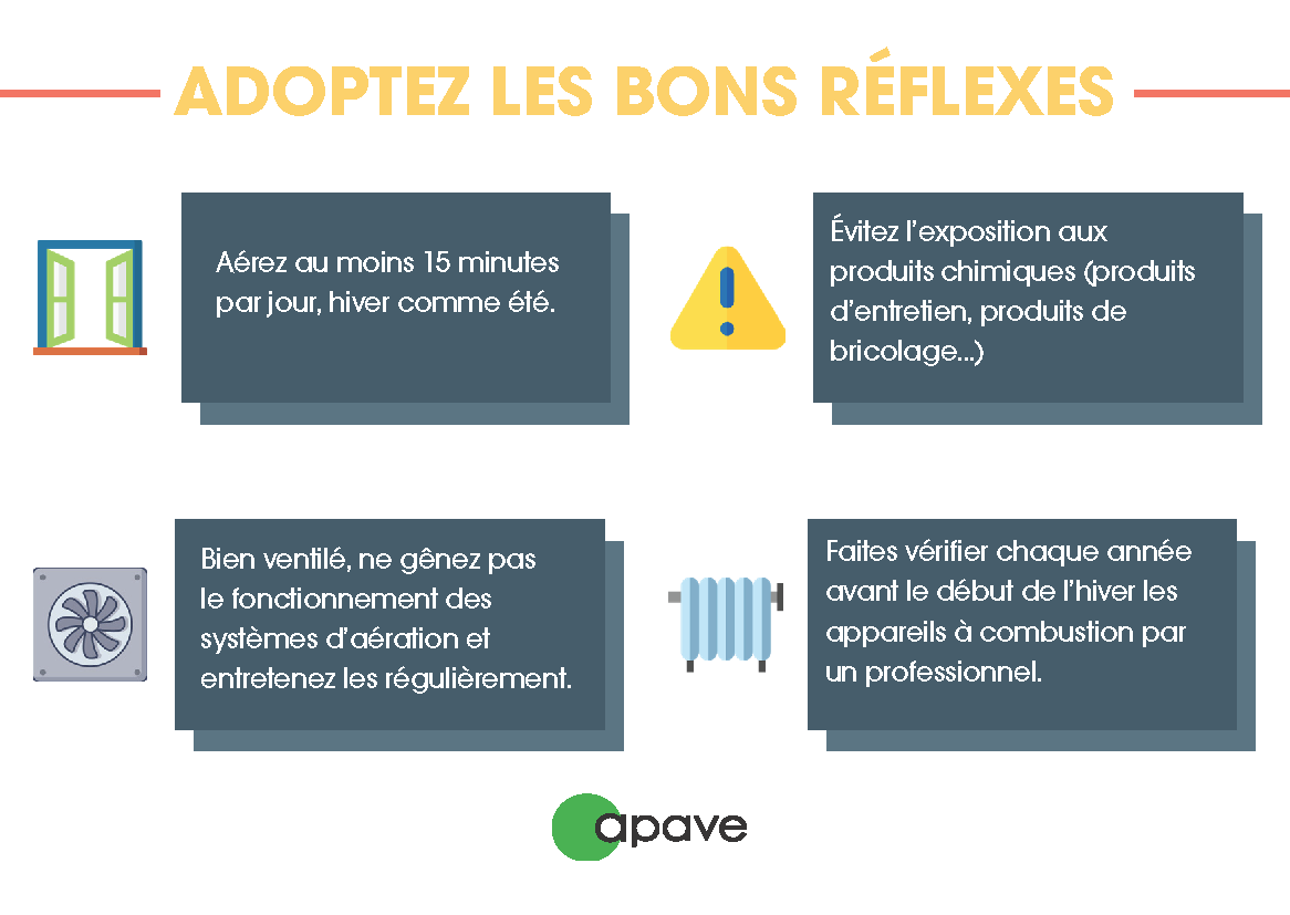Bons réflexes apave pour la ventilation des locaux