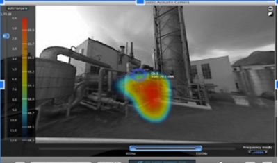 Analyse du bruit par caméra accoustique